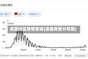 德国地区疫情查询(德国疫情分布图)