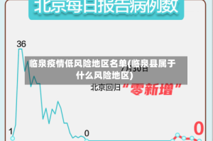 临泉疫情低风险地区名单(临泉县属于什么风险地区)