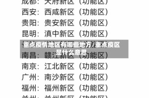 重点疫情地区有哪些地方/重点疫区是什么意思
