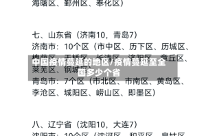 中国疫情蔓延的地区/疫情蔓延至全国多少个省