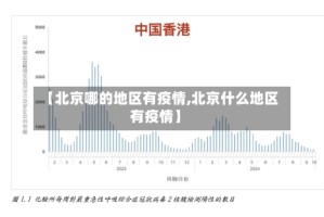 【北京哪的地区有疫情,北京什么地区有疫情】