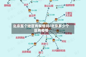 北京整个地区有疫情吗/北京多少个区有疫情