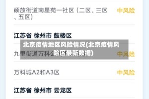 北京疫情地区风险情况(北京疫情风险区最新数据)