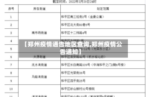 【郑州疫情通告地区查询,郑州疫情公告通知】