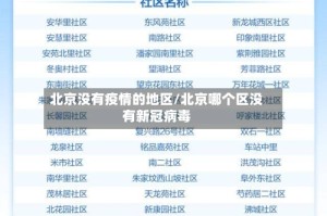北京没有疫情的地区/北京哪个区没有新冠病毒