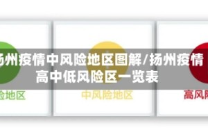 扬州疫情中风险地区图解/扬州疫情高中低风险区一览表