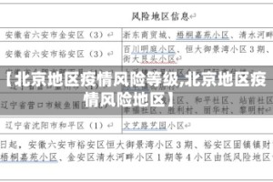 【北京地区疫情风险等级,北京地区疫情风险地区】