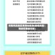 疫情风险地区查询在哪查(疫情风险等级在哪里可查)