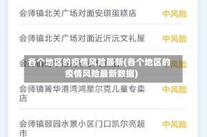 各个地区的疫情风险最新(各个地区的疫情风险最新数据)