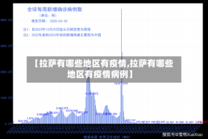 【拉萨有哪些地区有疫情,拉萨有哪些地区有疫情病例】