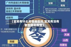 【宜宾有什么疫情地区吗,宜宾有没有新型肺炎疫情】