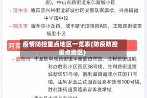 疫情防控重点地区一览表(防疫防控重点地区)