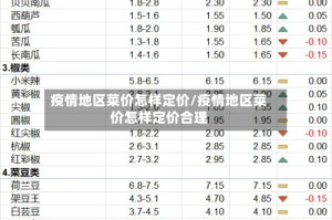 疫情地区菜价怎样定价/疫情地区菜价怎样定价合理