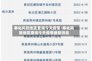 奉化风险地区查询今天疫情/奉化风险地区查询今天疫情最新消息