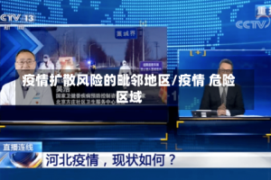 疫情扩散风险的毗邻地区/疫情 危险区域