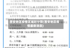 西安地区疫情区域划分图(西安地区疫情最新消息)