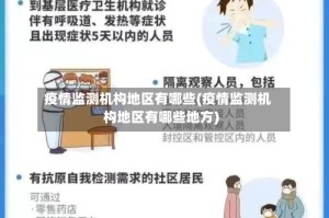 疫情监测机构地区有哪些(疫情监测机构地区有哪些地方)