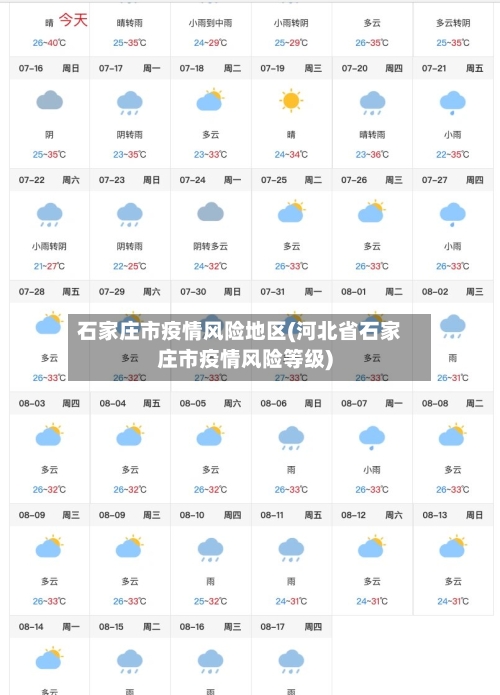 石家庄市疫情风险地区(河北省石家庄市疫情风险等级)-第1张图片