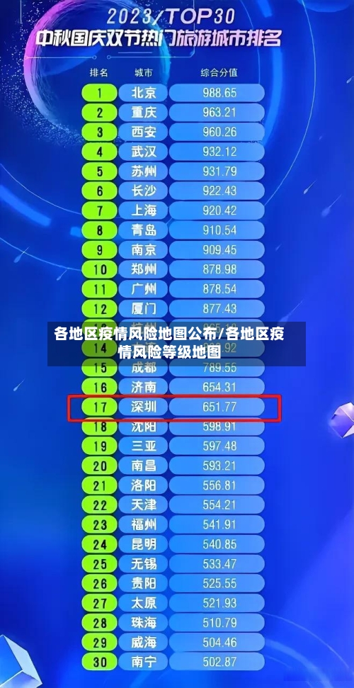 各地区疫情风险地图公布/各地区疫情风险等级地图-第2张图片