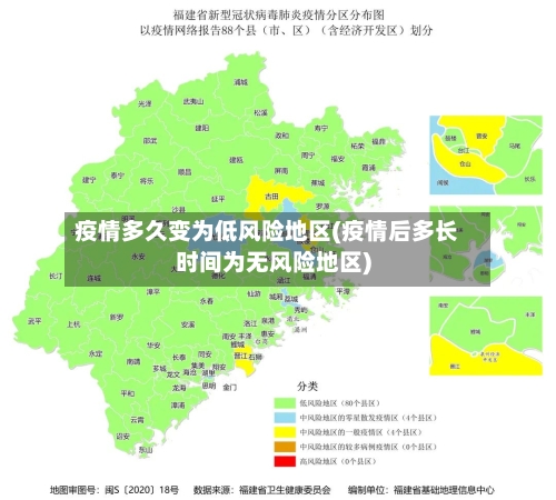 疫情多久变为低风险地区(疫情后多长时间为无风险地区)-第1张图片