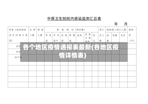 各个地区疫情通报表最新(各地区疫情详情表)-第1张图片