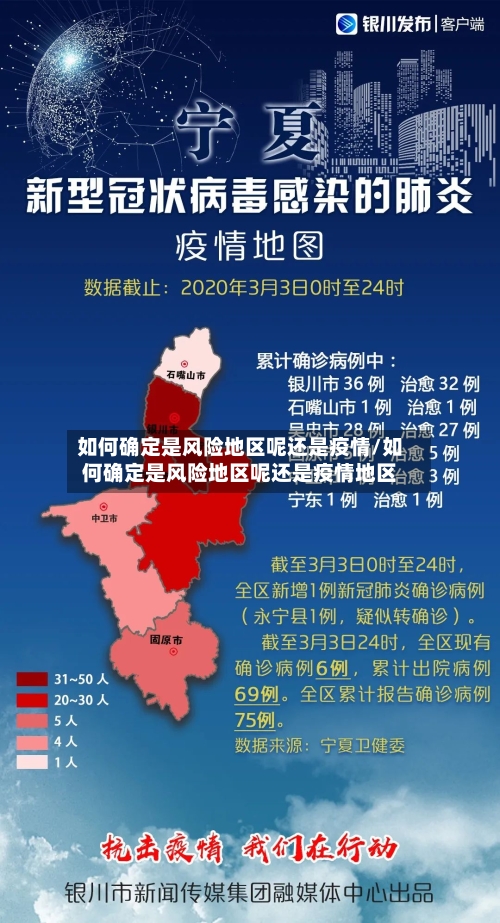 如何确定是风险地区呢还是疫情/如何确定是风险地区呢还是疫情地区-第1张图片