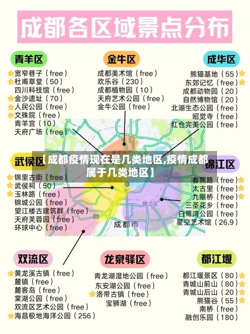 【成都疫情现在是几类地区,疫情成都属于几类地区】-第2张图片
