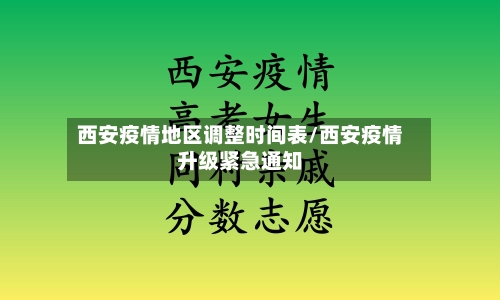 西安疫情地区调整时间表/西安疫情升级紧急通知-第2张图片