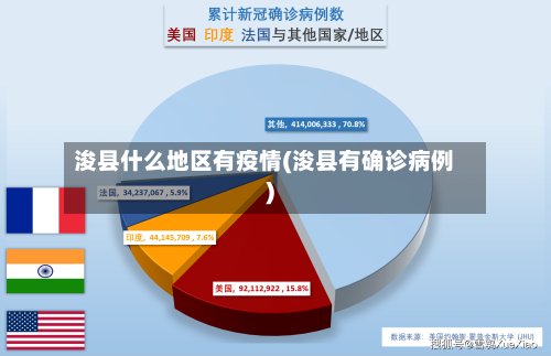 浚县什么地区有疫情(浚县有确诊病例)-第1张图片