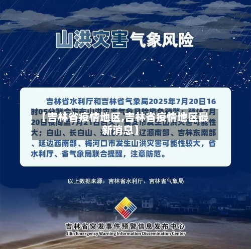 【吉林省疫情地区,吉林省疫情地区最新消息】-第1张图片