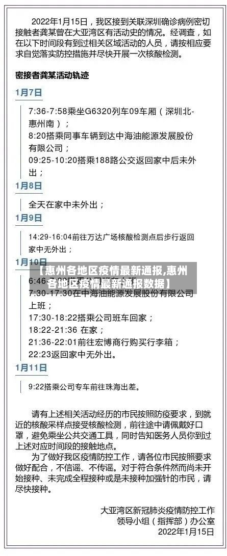 【惠州各地区疫情最新通报,惠州各地区疫情最新通报数据】-第1张图片