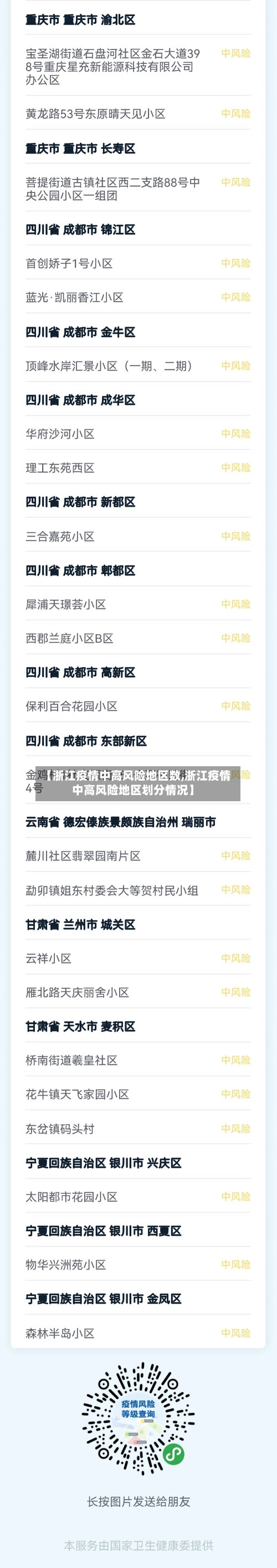 【浙江疫情中高风险地区数,浙江疫情中高风险地区划分情况】-第1张图片