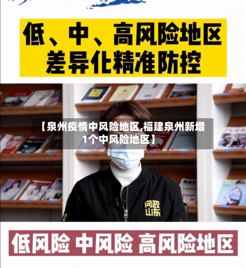 【泉州疫情中风险地区,福建泉州新增1个中风险地区】-第1张图片