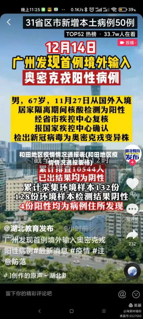 和田地区疫情情况通报表(和田地区疫情情况通报表格)-第2张图片