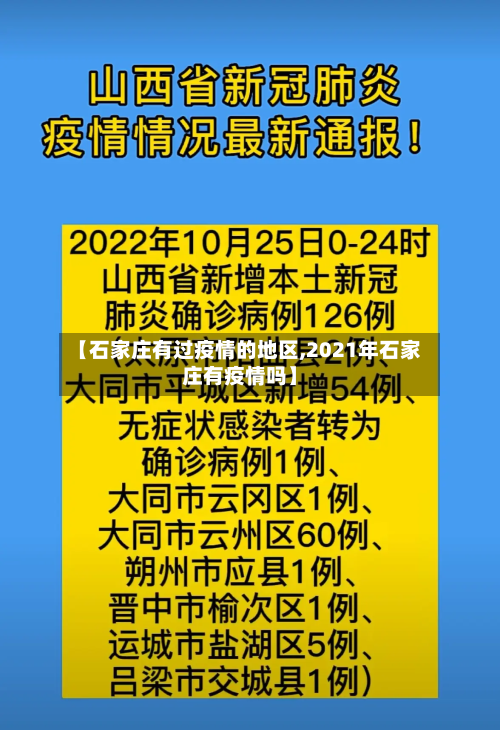 【石家庄有过疫情的地区,2021年石家庄有疫情吗】-第1张图片