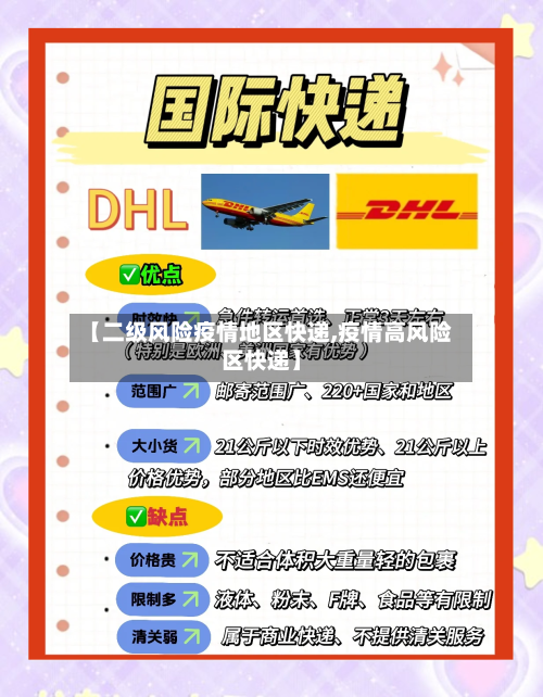 【二级风险疫情地区快递,疫情高风险区快递】-第1张图片