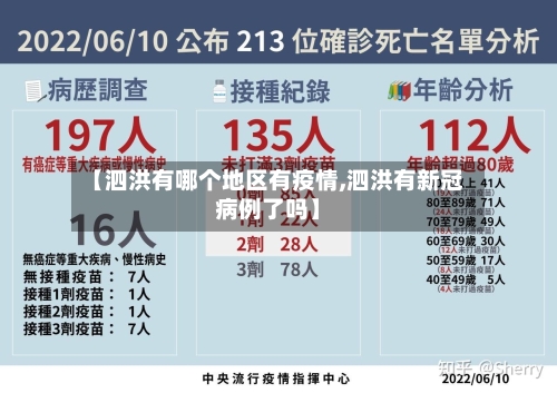 【泗洪有哪个地区有疫情,泗洪有新冠病例了吗】-第1张图片