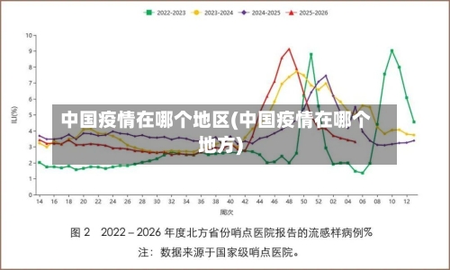 中国疫情在哪个地区(中国疫情在哪个地方)-第1张图片