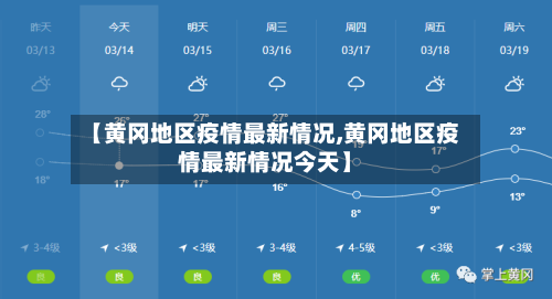 【黄冈地区疫情最新情况,黄冈地区疫情最新情况今天】-第1张图片