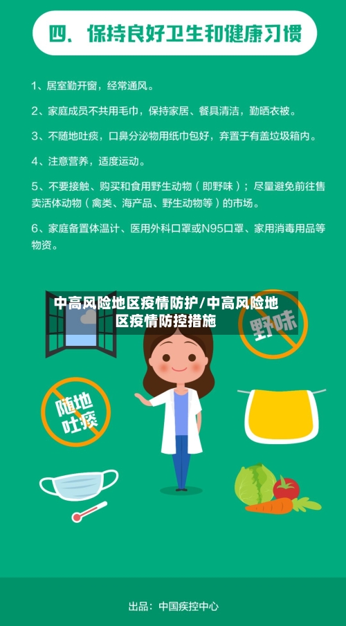 中高风险地区疫情防护/中高风险地区疫情防控措施-第1张图片