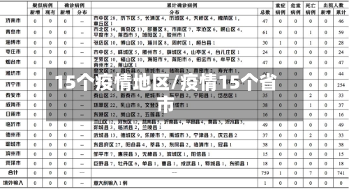 15个疫情地区/疫情15个省市-第1张图片