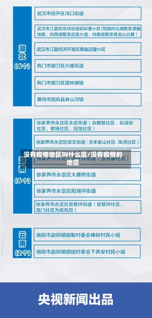 没有疫情地区叫什么区/没有疫情的地区-第3张图片