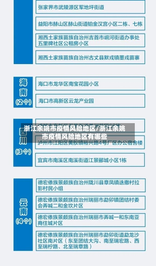 浙江余姚市疫情风险地区/浙江余姚市疫情风险地区有哪些-第2张图片