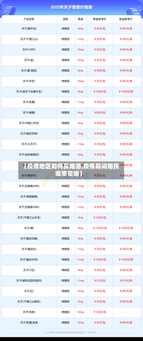 【疫情地区如何买烟酒,疫情期间烟民哪里买烟】-第1张图片