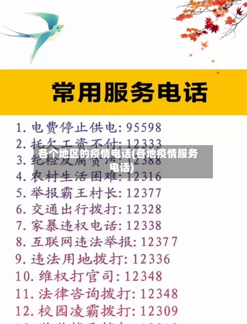 各个地区的疫情电话(各地疫情服务电话)-第1张图片