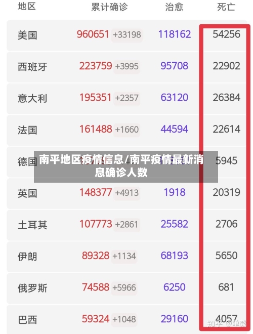南平地区疫情信息/南平疫情最新消息确诊人数-第1张图片