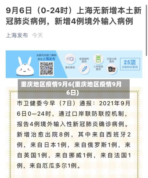 重庆地区疫情9月6(重庆地区疫情9月6日)-第1张图片