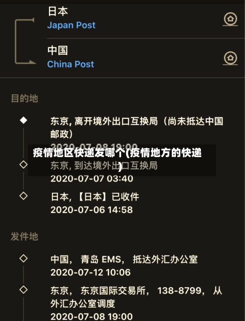 疫情地区快递发哪个(疫情地方的快递)-第1张图片