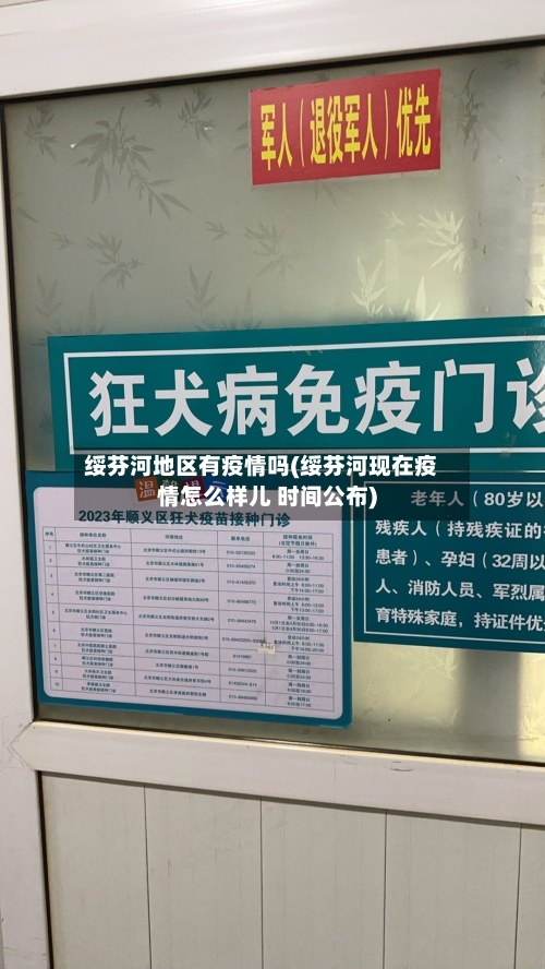 绥芬河地区有疫情吗(绥芬河现在疫情怎么样儿 时间公布)-第1张图片