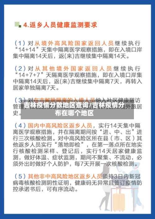 吉林疫情分散地区查询/吉林疫情分布在哪个地区-第2张图片